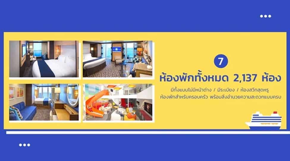 7 เรื่องน่ารู้ของเรือสำราญสุดหรู Spectrum of the Seas
